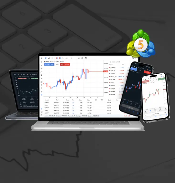 MT5 Trading Platform