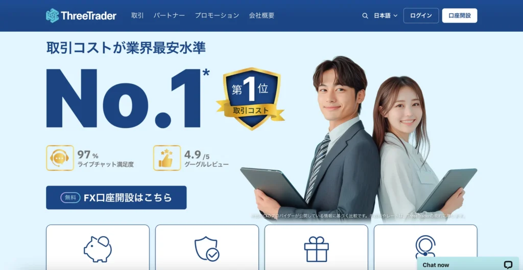 海外FXおすすめ業者比較ランキング15位はThreeTrader