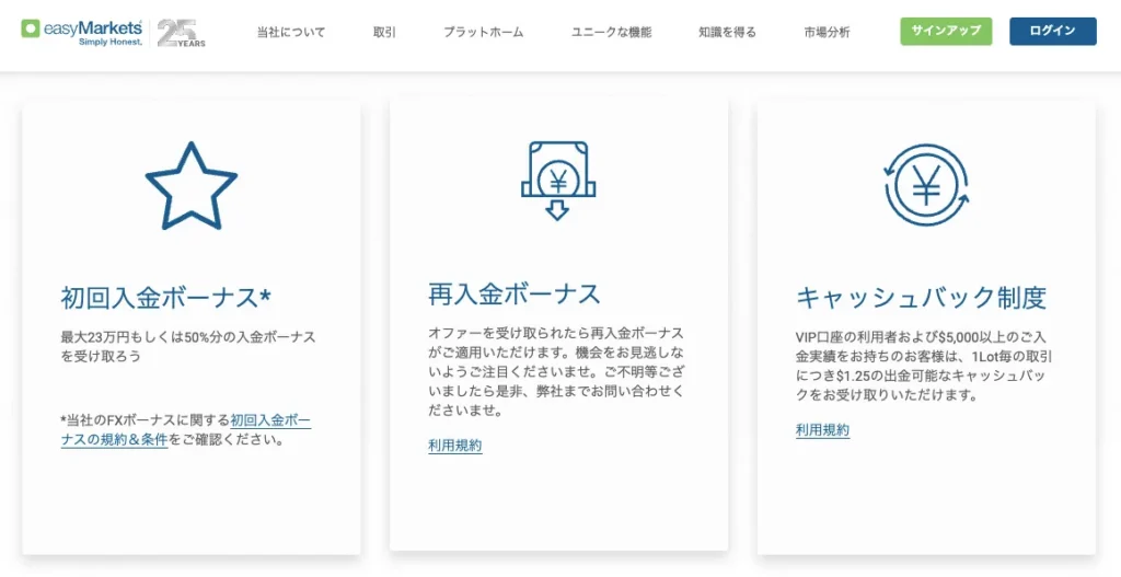 16位のeasyMarketsは50%+20%入金ボーナス