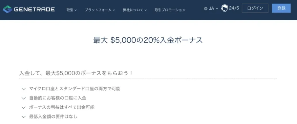 17位のGeneTradeは20%入金ボーナス