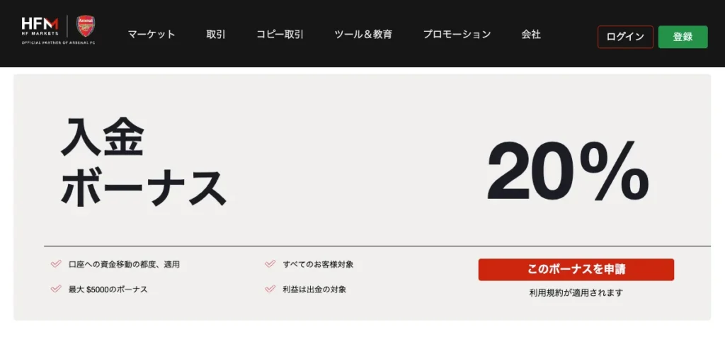 11位のHFMは20%入金ボーナス