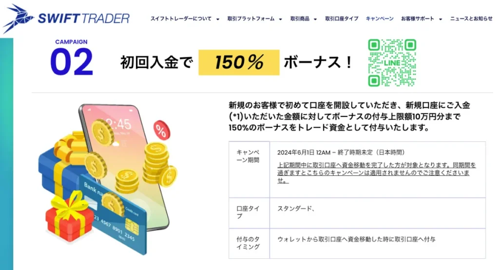 9位のSwiftTraderは150%+50%+20%の入金ボーナス