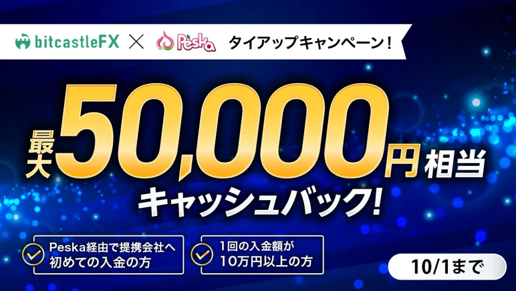bitcastleFX×Peskaタイアップキャンペーン