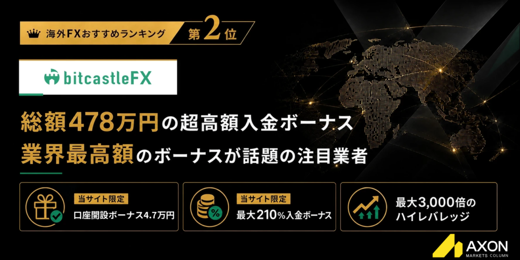 海外FXおすすめ業者比較ランキング2位はbitcastleFX