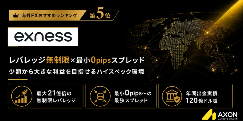 海外FXおすすめ業者比較ランキング5位はExness