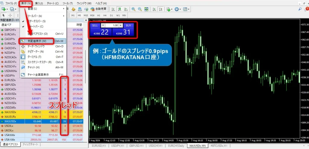 MT4でのリアルタイムスプレッドの表示方法