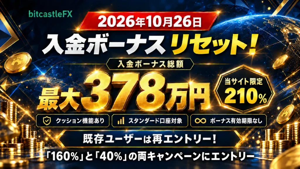 【全ユーザー対象】<br class="sp_">bitcastleの入金ボーナスがリセット！