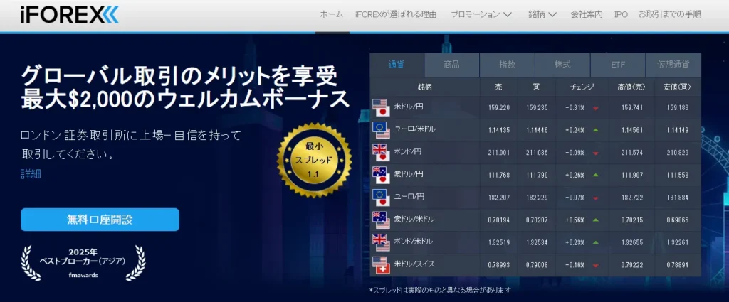 iFOREXの公式サイト